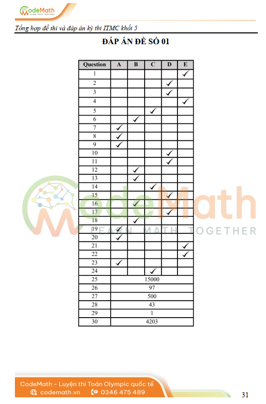 TỔNG HỢP ĐỀ THI ITMC KHỐI 5